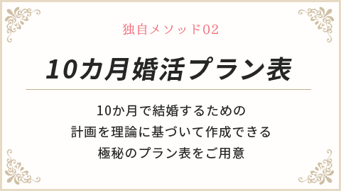テクニック